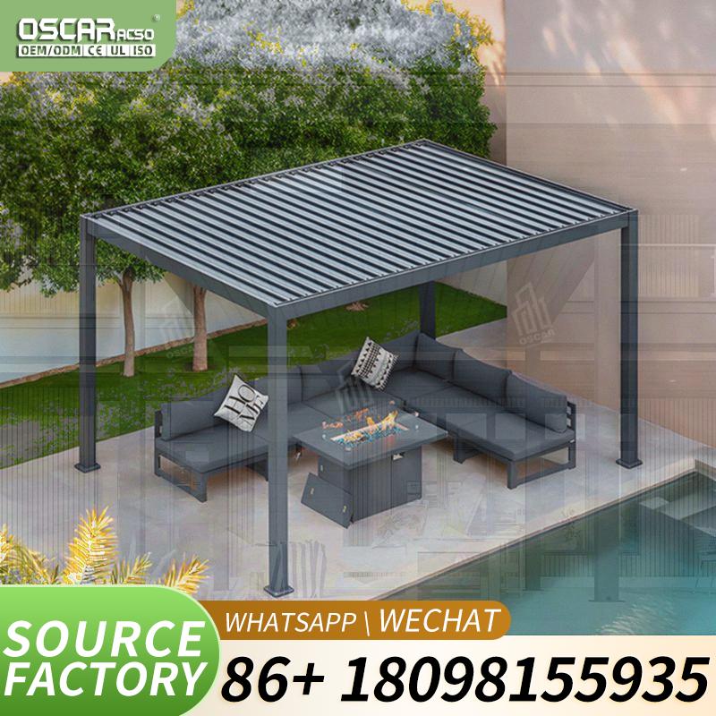 Spa Wellness Resorts - Pergola z mechanizmem wysuwania, z osłoną