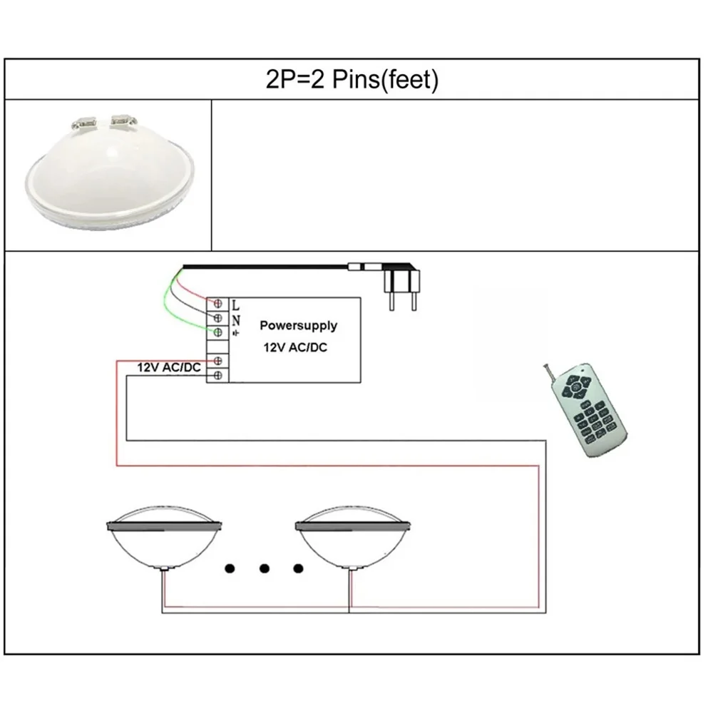Lampy podwodne LED 18W 6W 9W 1 – Xy Spa & Wellness George Town recenzja i cena