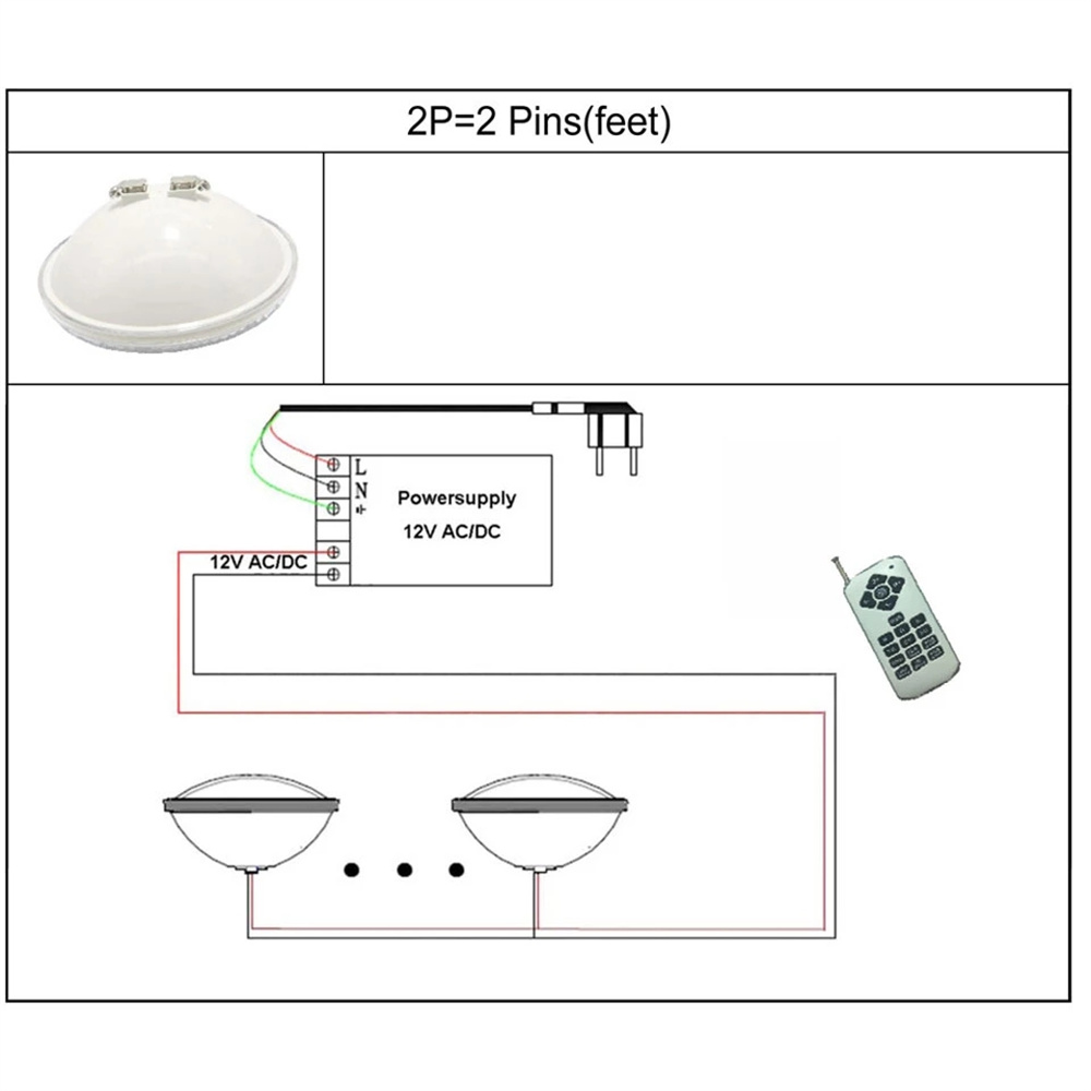 18W RGB LED Lampy Podwodne 24W – Xy Spa & Wellness George Town recenzja i cena