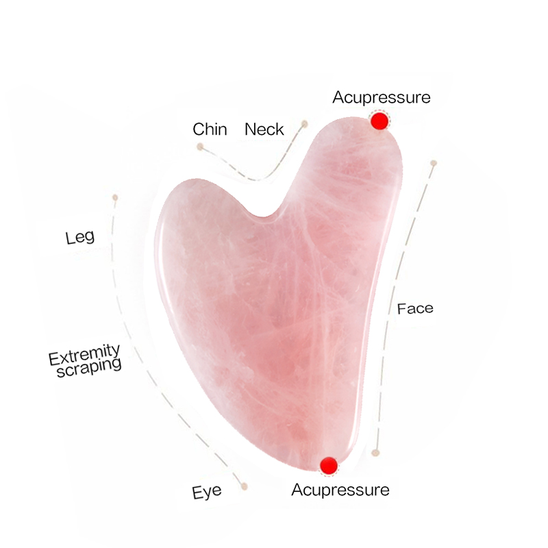 Natural Stone Jade Gouache Scr – Gua Sha Tool Rose Quartz recenzja i cena